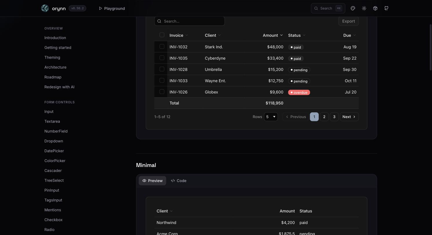 Orynn interface