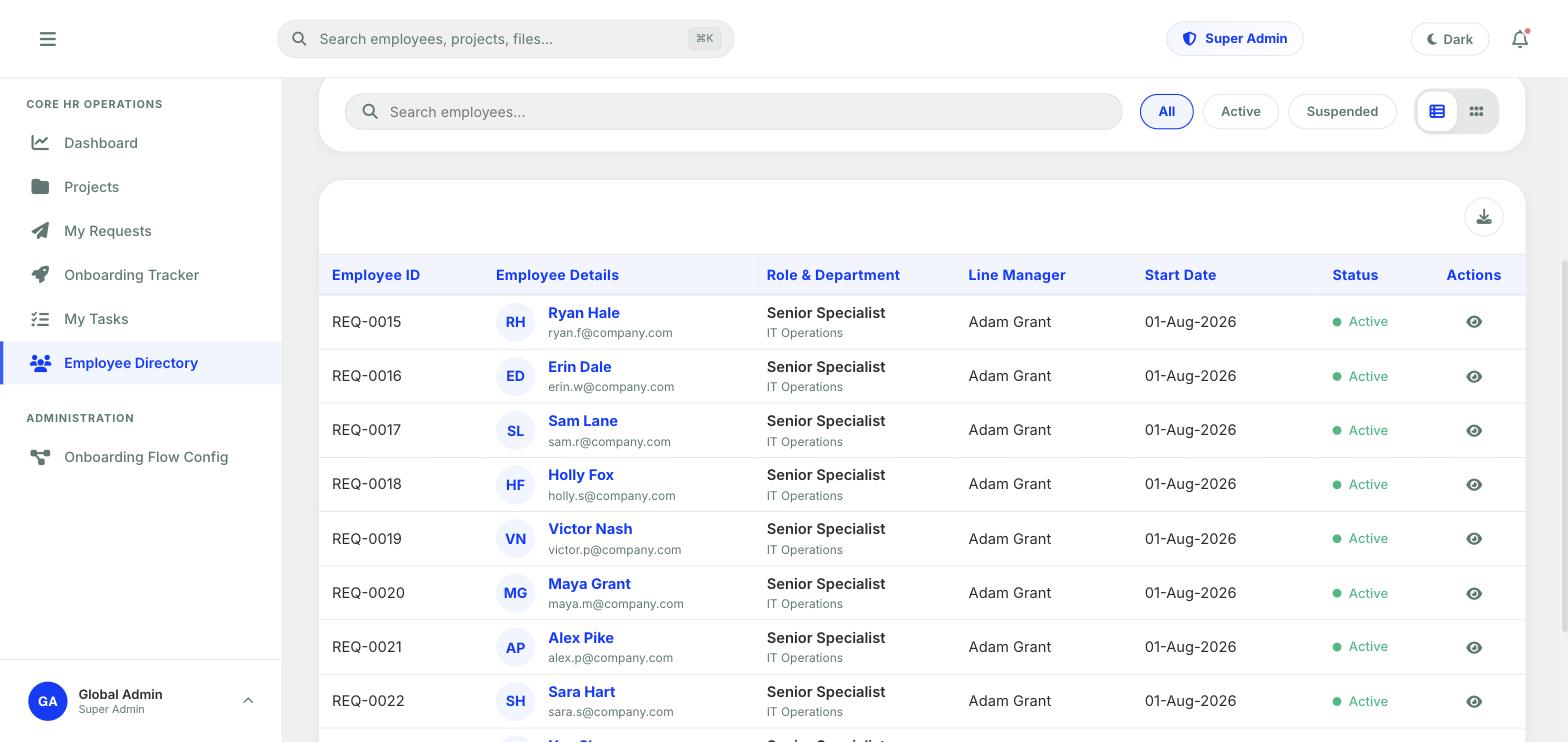 Workforce Onboarding interface
